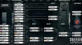 电竞圈焦点：Eruption vs TBD封闭预选赛，电子竞技盛宴即将开启